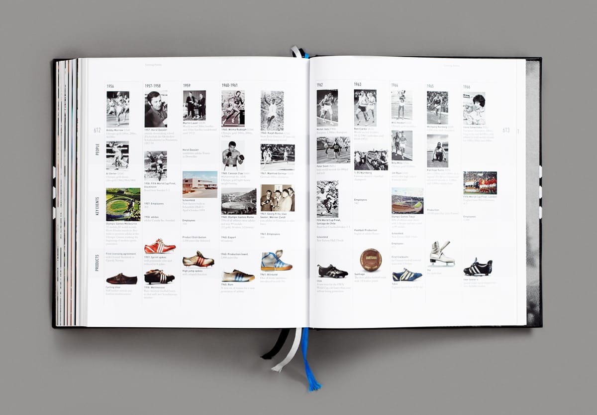 adidas Brand Book - The Story As Told By Those Who Have Lived And Are Living It - 6