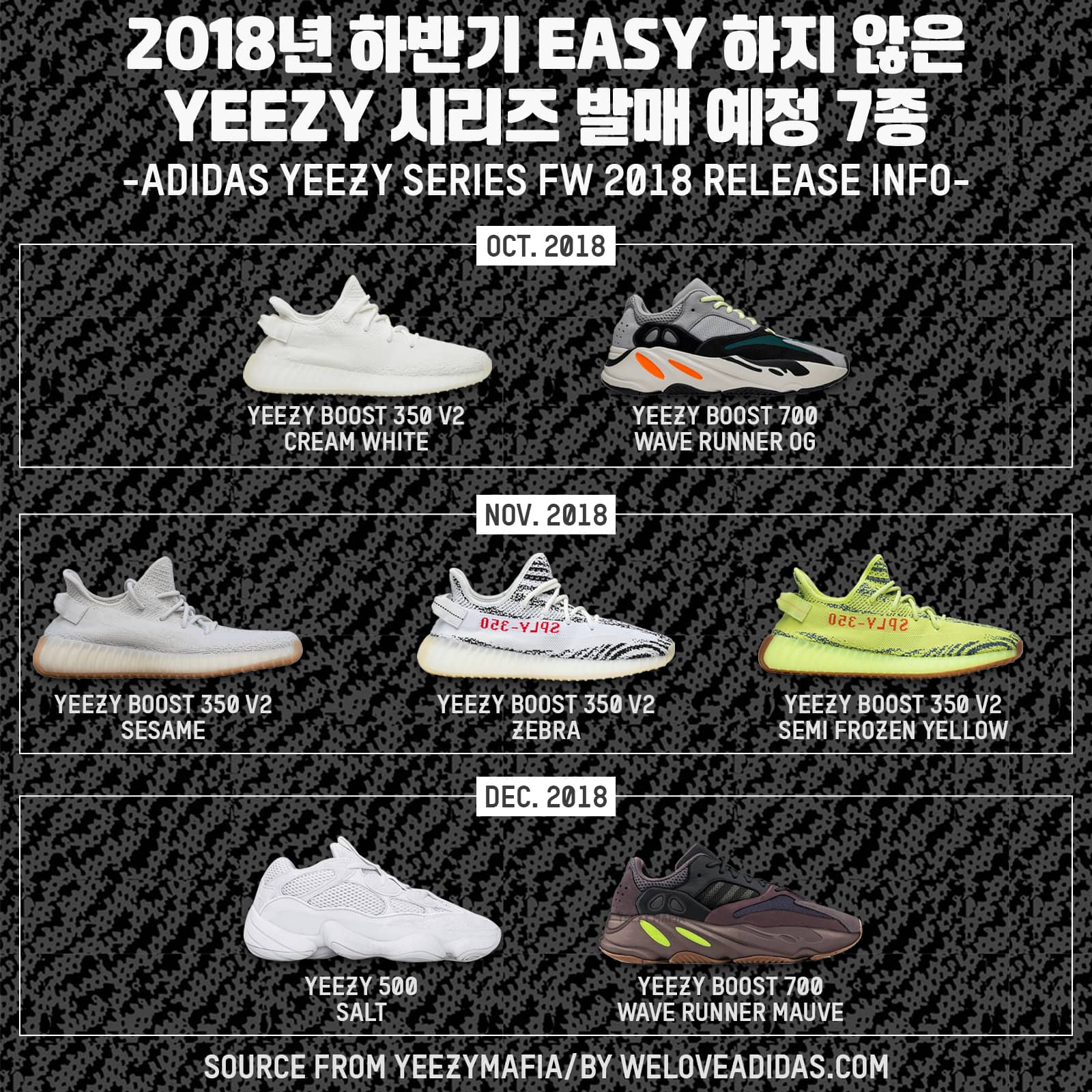 adidas YEEZY FW 2018 release info by weloveadidas